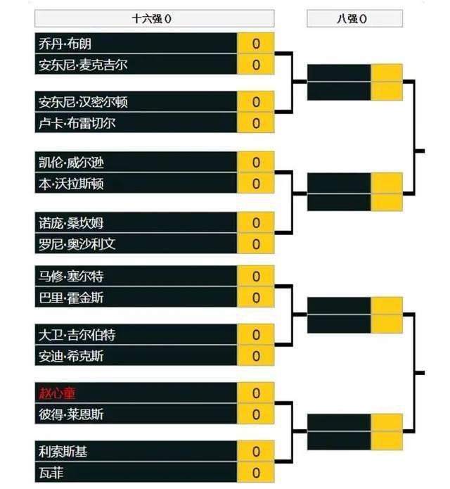 另外，2023年以来，劳塔罗参与了32个意甲进球（27球5助攻），为参与进球数最多的意甲球员。